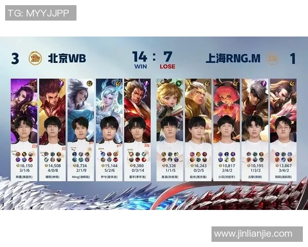 esports数据探秘RNG团队默契配合背后的策略与技巧揭秘王者荣耀巨献